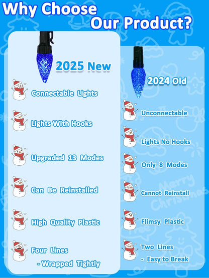 Upgraded 250 LED C6 Connectable Christmas String Light, 82FT Waterproof Christmas Twinkle Lights for Outdoor, Plug in Fairy Twinkle Lights Indoor with 13 Modes & Timer for Christmas Decorations(Blue)